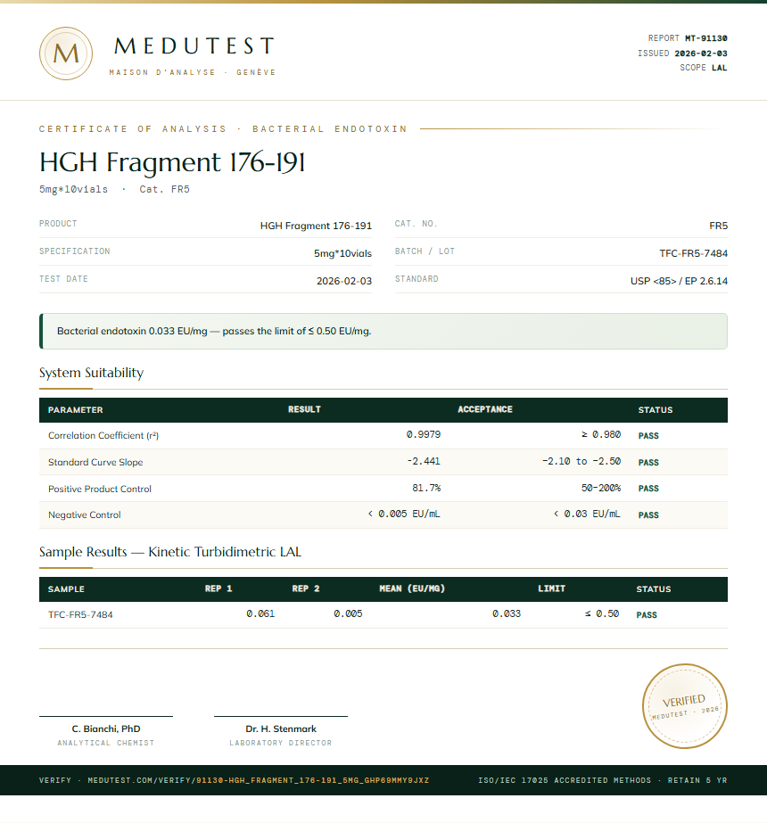 HGH Fragment 176-191 Endotoxin report by Medutest