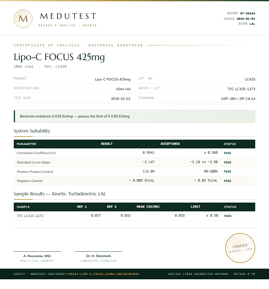 Lipo-C FOCUS 425mg Endotoxin report by Medutest
