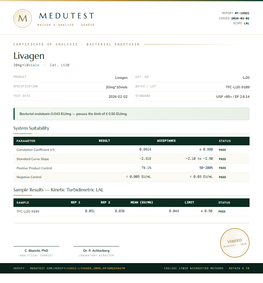Livagen Endotoxin report by Medutest