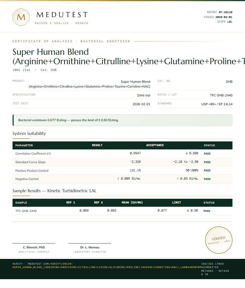 Super Human Blend (Arginine+Ornithine+Citrulline+Lysine+Glutamine+Proline+Taurine+Carnitine+NAC) Endotoxin report by Medutest