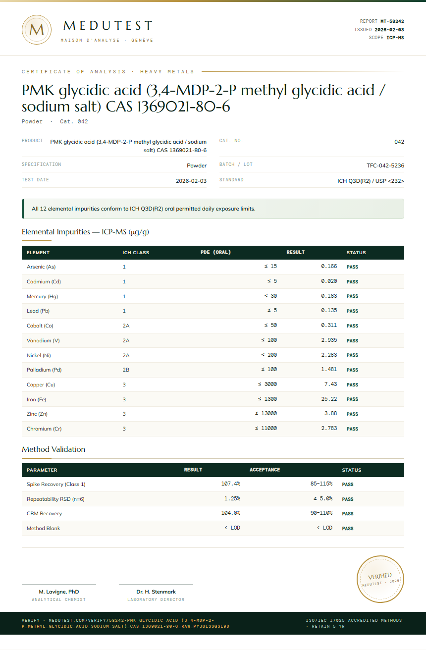 PMK glycidic acid (3,4-MDP-2-P methyl glycidic acid / sodium salt) CAS 1369021-80-6 Heavy Metals report by Medutest