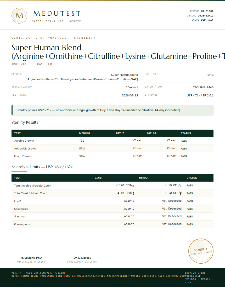 Super Human Blend (Arginine+Ornithine+Citrulline+Lysine+Glutamine+Proline+Taurine+Carnitine+NAC) Sterility report by Medutest