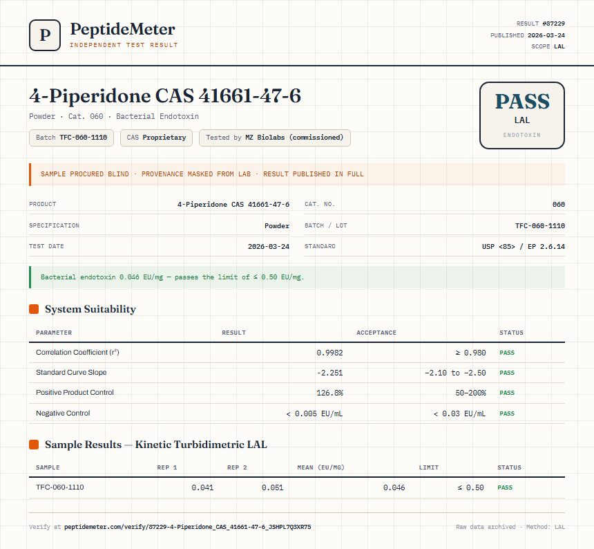 4-Piperidone CAS 41661-47-6 Endotoxin report by PeptideMeter