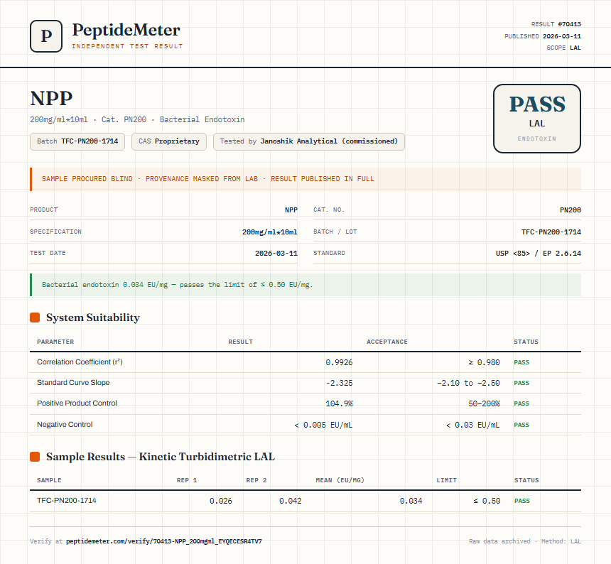NPP Endotoxin report by PeptideMeter