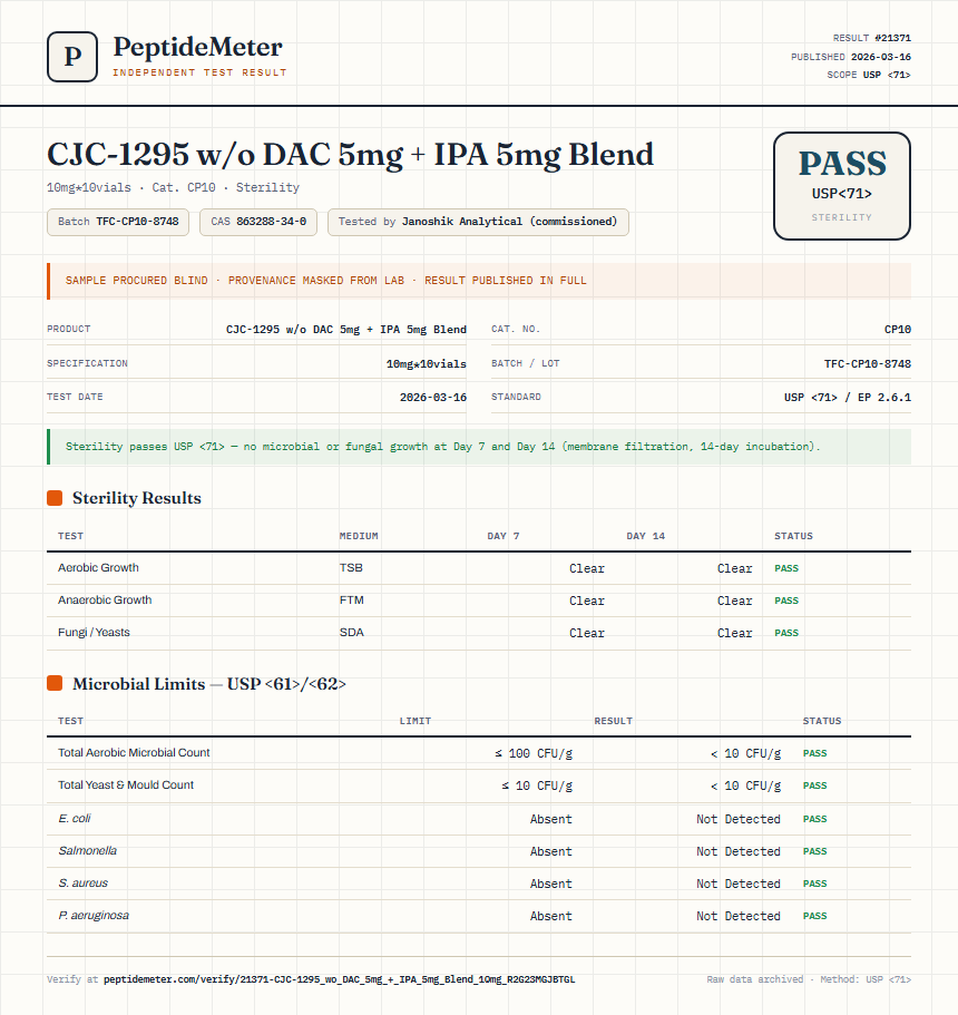 CJC-1295 w/o DAC 5mg + IPA 5mg Blend Sterility report by PeptideMeter