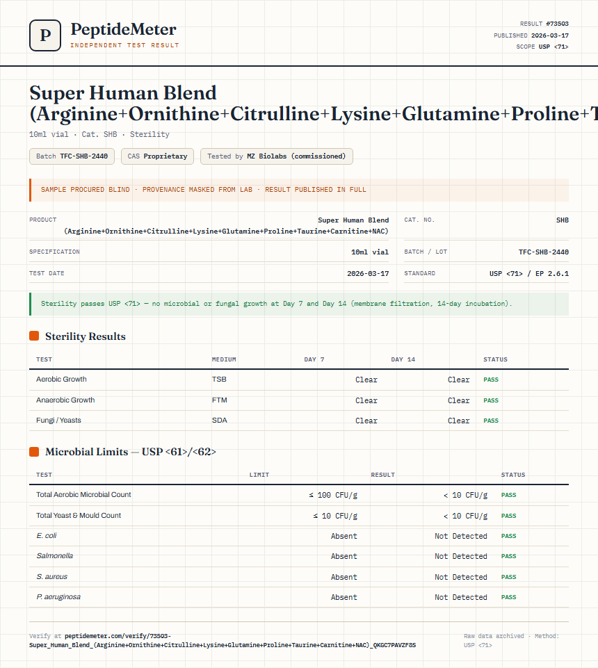 Super Human Blend (Arginine+Ornithine+Citrulline+Lysine+Glutamine+Proline+Taurine+Carnitine+NAC) Sterility report by PeptideMeter