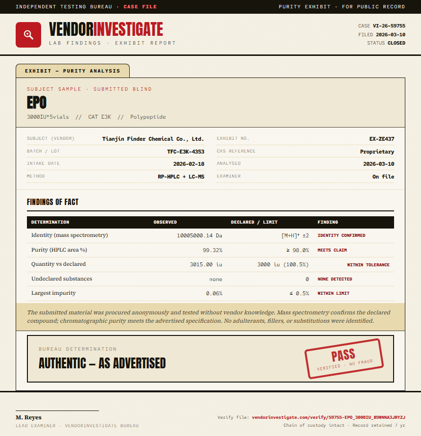 EPO Purity (HPLC) report by VendorInvestigate