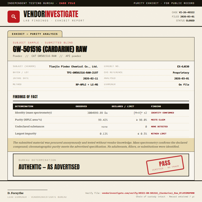 GW-501516 (Cardarine) Raw Purity (HPLC) report by VendorInvestigate