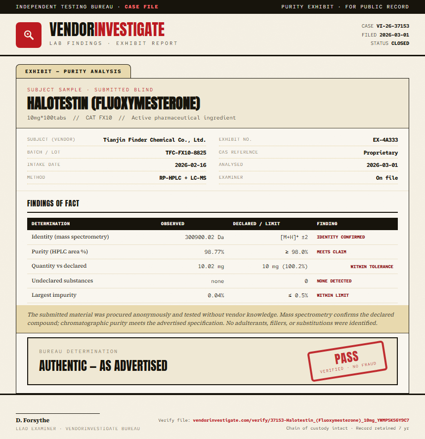 Halotestin (Fluoxymesterone) Purity (HPLC) report by VendorInvestigate