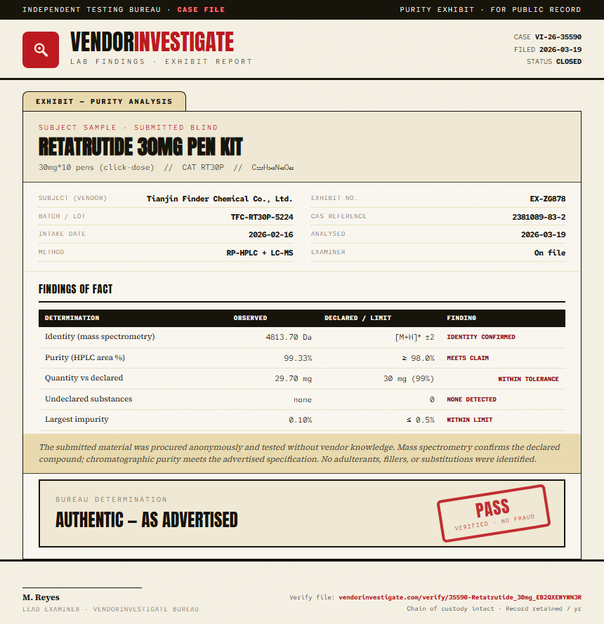 Retatrutide 30mg Pen Kit Purity (HPLC) report by VendorInvestigate