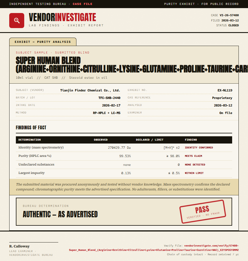 Super Human Blend (Arginine+Ornithine+Citrulline+Lysine+Glutamine+Proline+Taurine+Carnitine+NAC) Purity (HPLC) report by VendorInvestigate