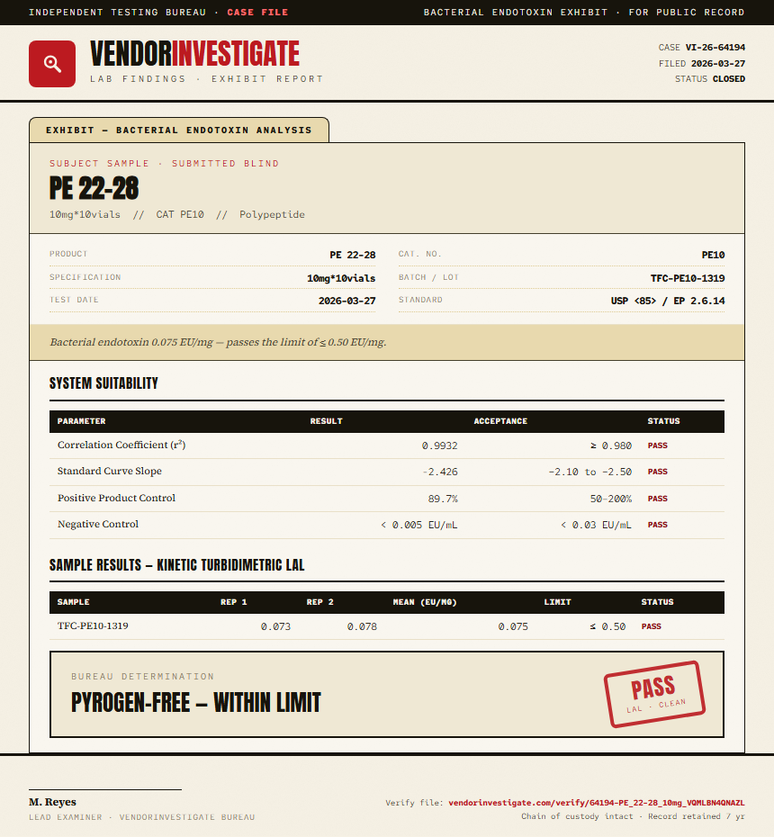 PE 22-28 Endotoxin report by VendorInvestigate