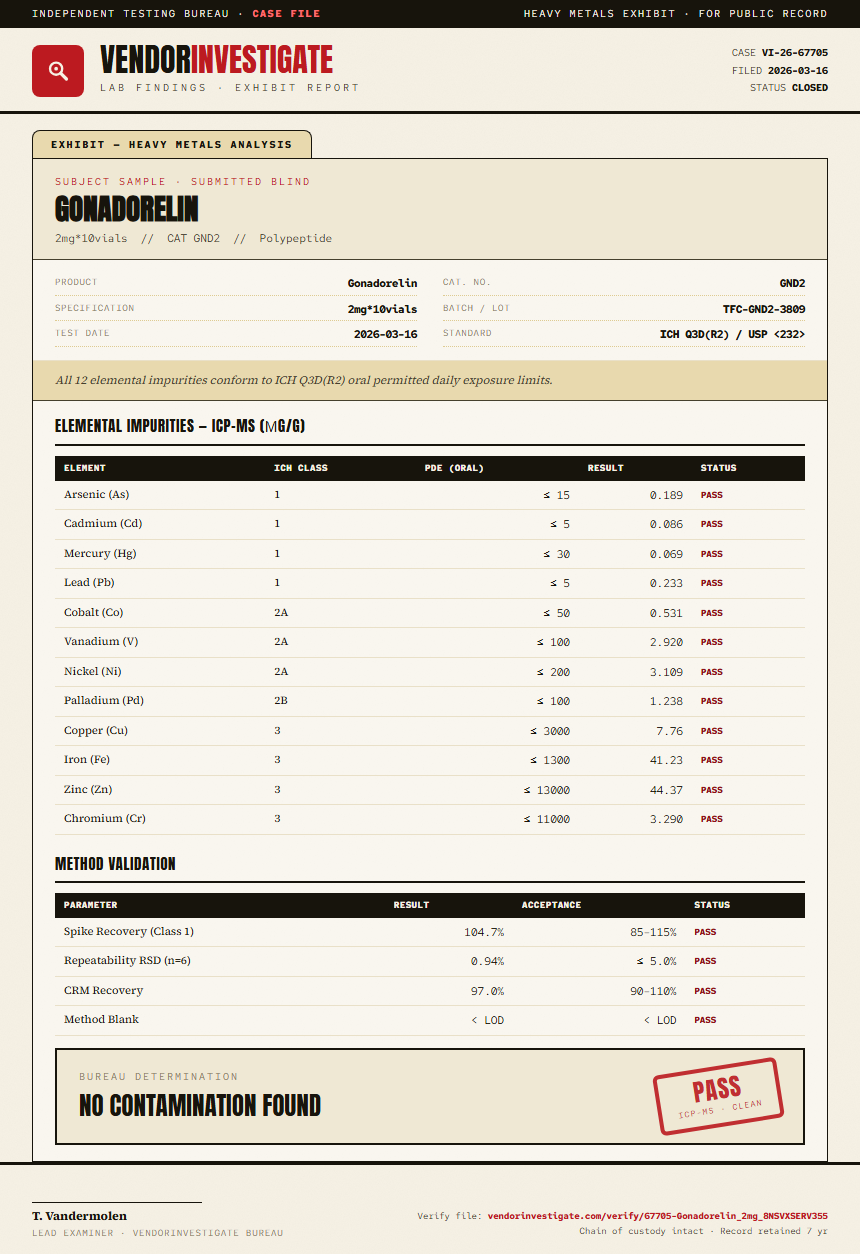 Gonadorelin Heavy Metals report by VendorInvestigate