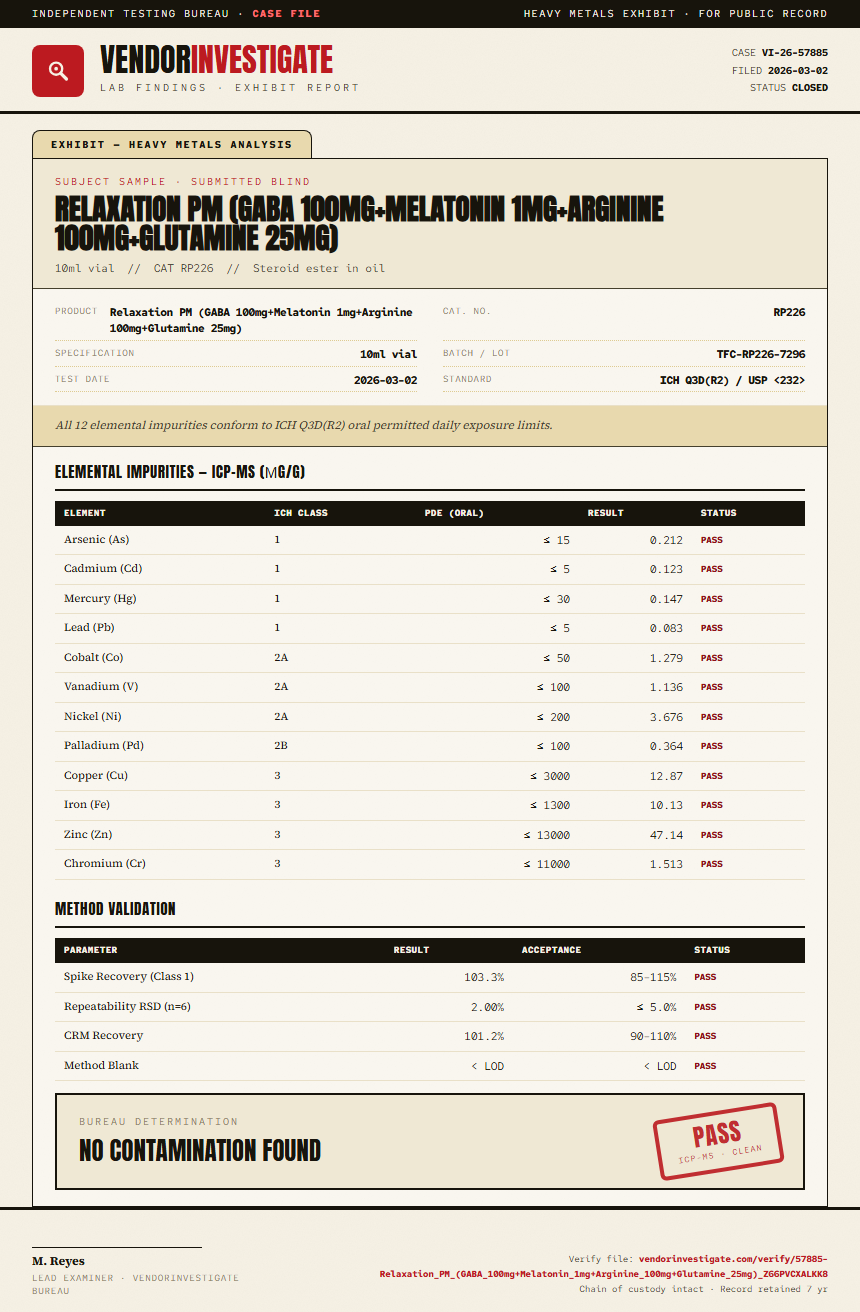 Relaxation PM (GABA 100mg+Melatonin 1mg+Arginine 100mg+Glutamine 25mg) Heavy Metals report by VendorInvestigate