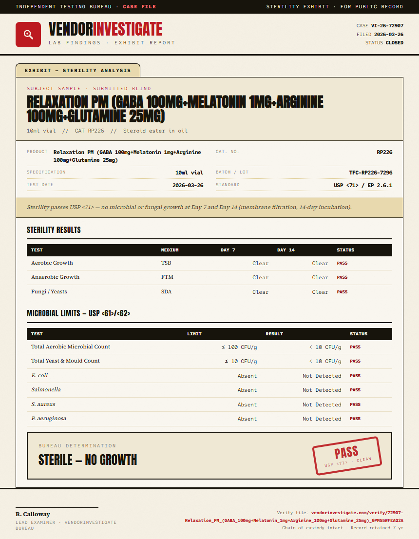 Relaxation PM (GABA 100mg+Melatonin 1mg+Arginine 100mg+Glutamine 25mg) Sterility report by VendorInvestigate