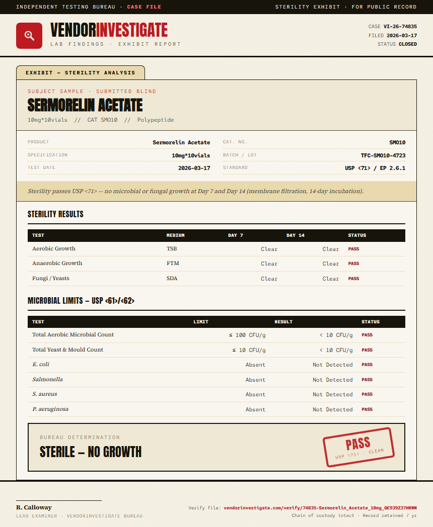 Sermorelin Acetate Sterility report by VendorInvestigate